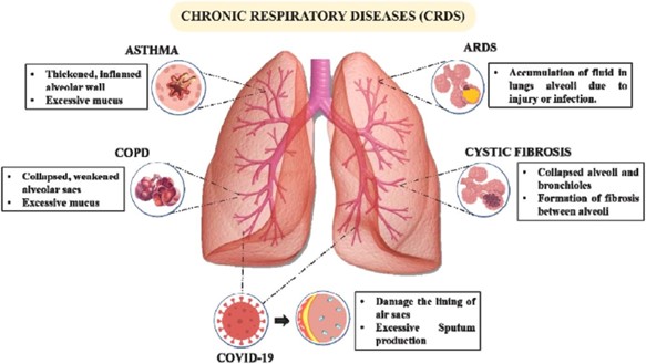 Saudi Medical Journal